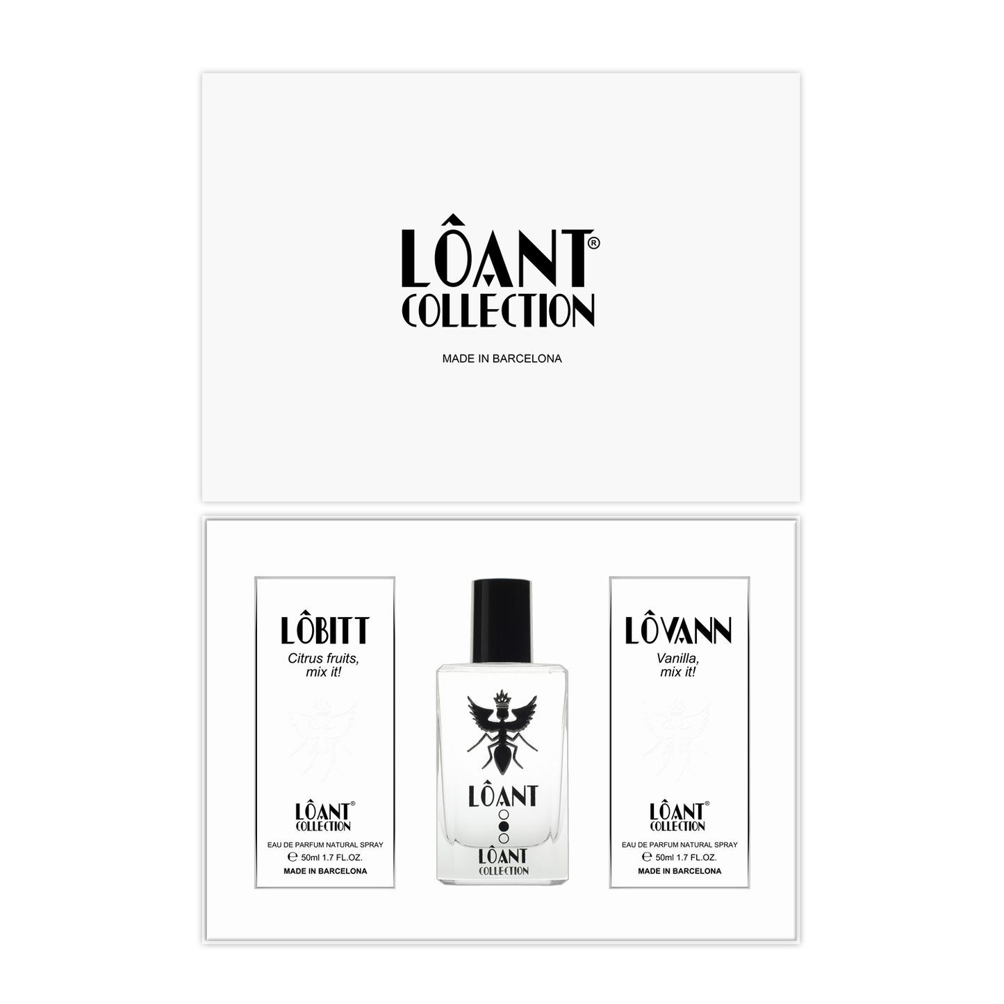 LÔANT COLLECTION KIT