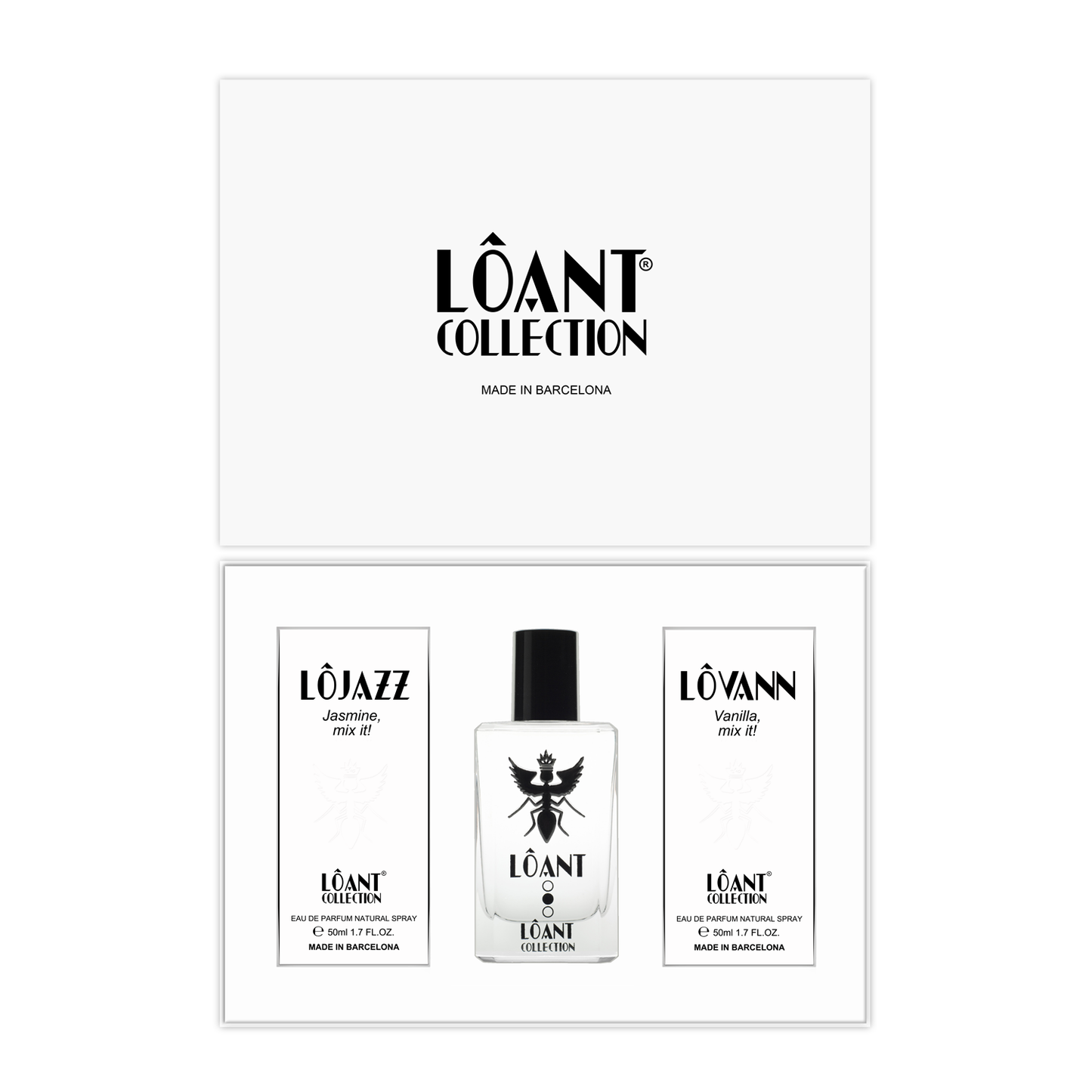 LÔANT COLLECTION KIT