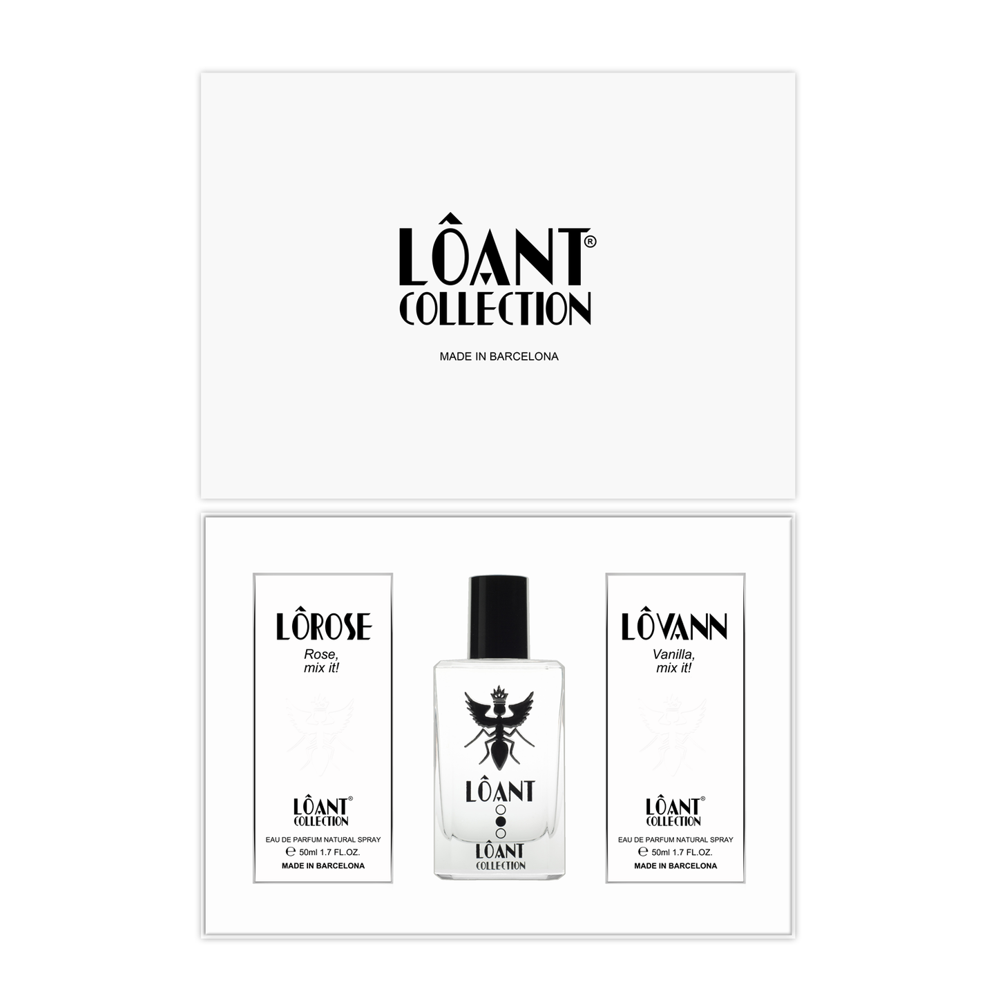 LÔANT COLLECTION KIT